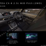 Mazda-CX-8-Brochure-10