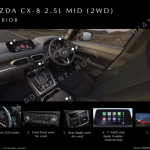 Mazda-CX-8-Brochure-12