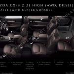 Mazda-CX-8-Brochure-5