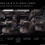 Mazda-CX-8-Brochure-7